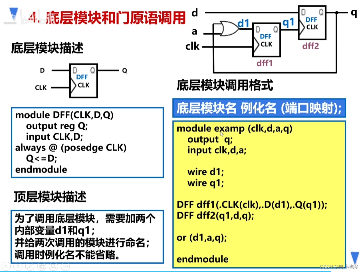 请添加图片描述