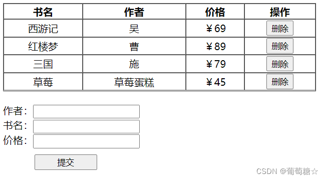 添加成功图