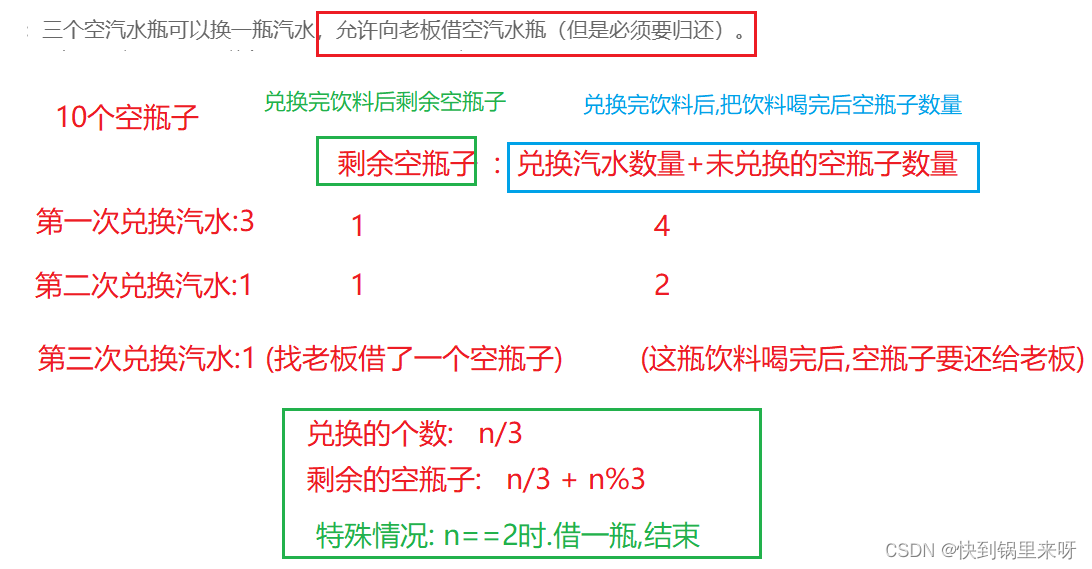 刷题笔记之七（统计每个月兔子的总数+汽水瓶+查找两个字符串a,b中的最长公共子串+公共子串计算）