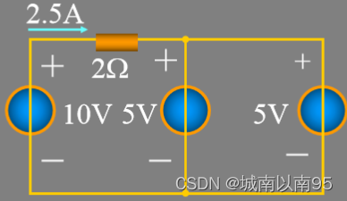 电压源替换后