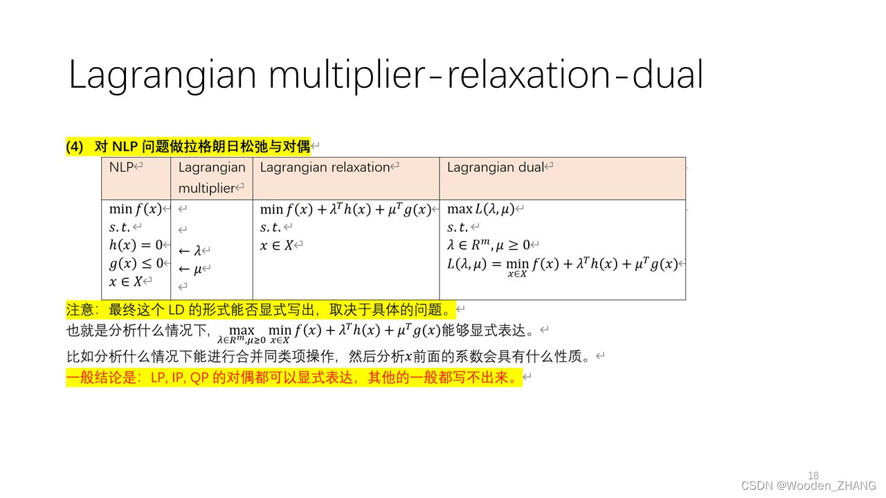 Lecture 011-1-Lagrangian Relaxation-CSDN博客