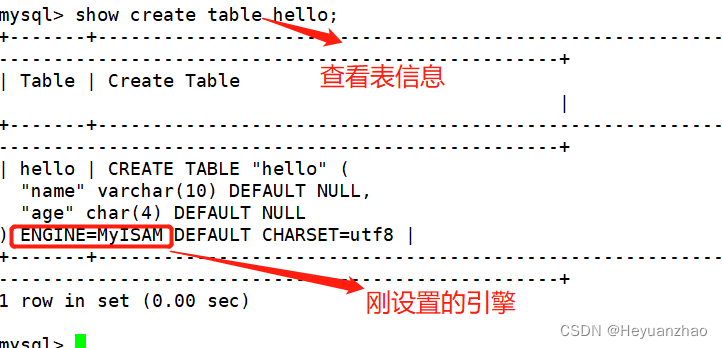 mysql及事务隔离级别