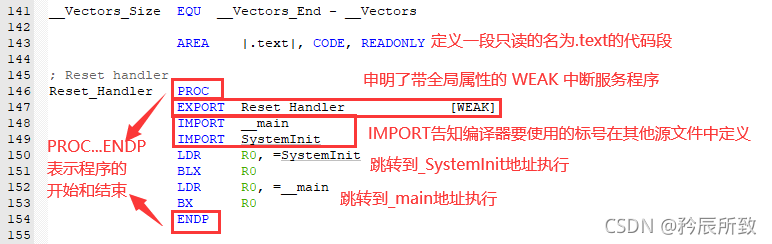 【STM32】sct 分散加载文件的格式与应用