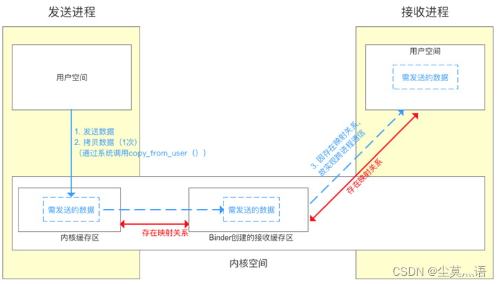 94a85cff9dfd48be86531dee1c0403ee.png