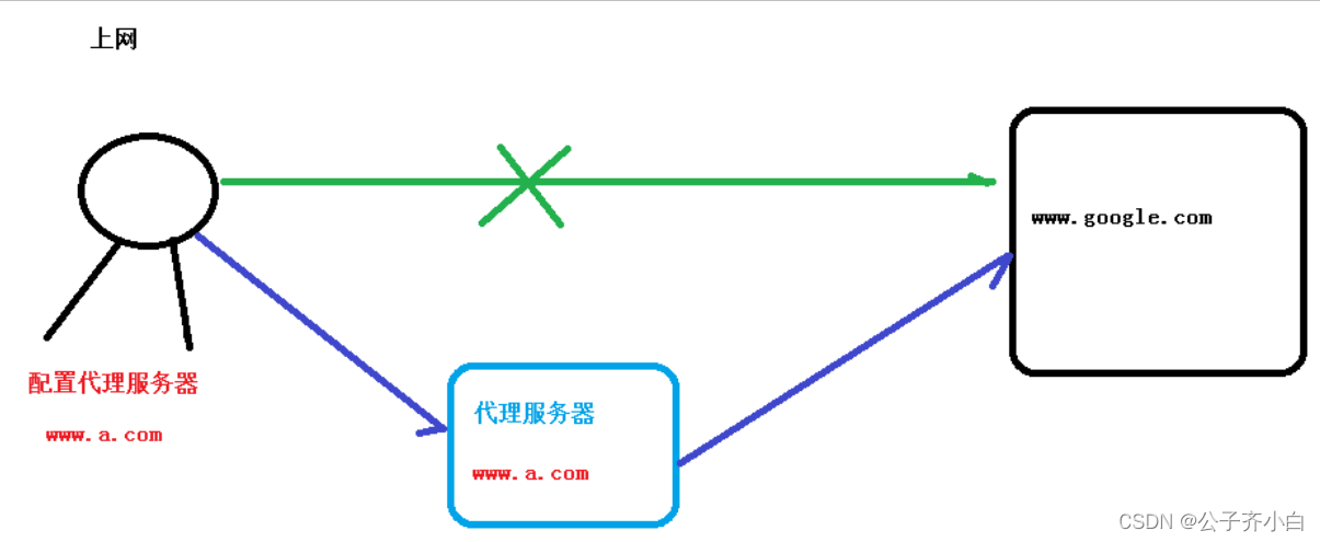 ここに画像の説明を挿入