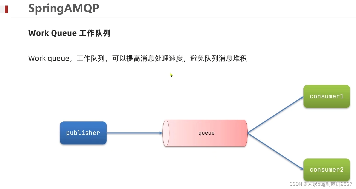 ![在这里插入图片描述](https://img-blog.csdnimg.cn/9acfd0e52f27449fb9710abd931880