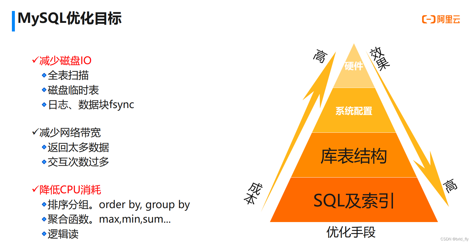 Mysql查询时间段内数据，并处理相同日期或同类型的数据 - 掘金