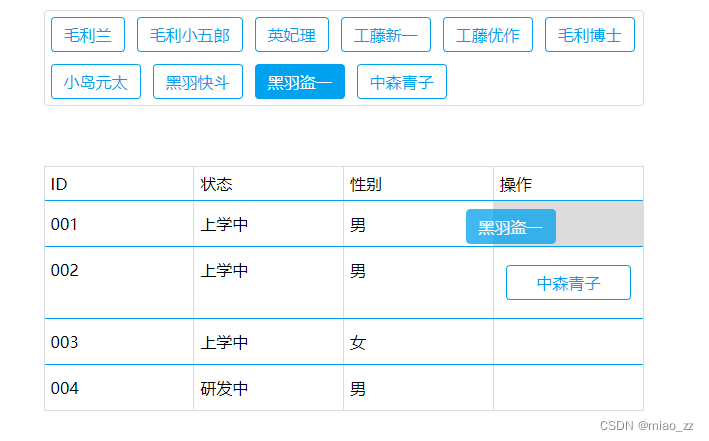 基于Web API drap事件的简单拖拽功能