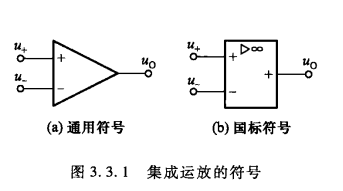 集成块符号图片