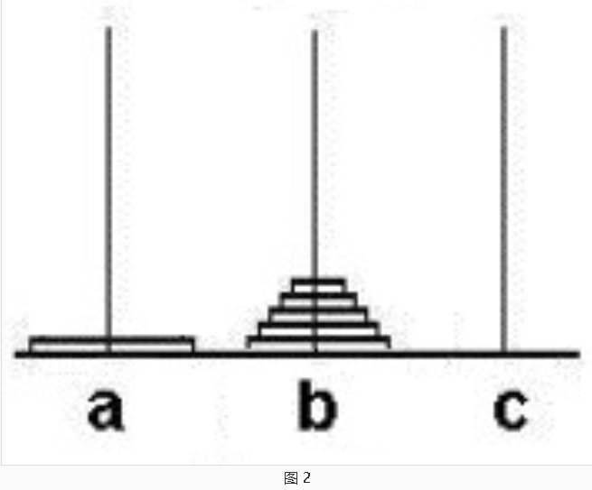 《Python零基础到精通》学习笔记:3.6 经典函数实例_python映射与归约的思想-CSDN博客