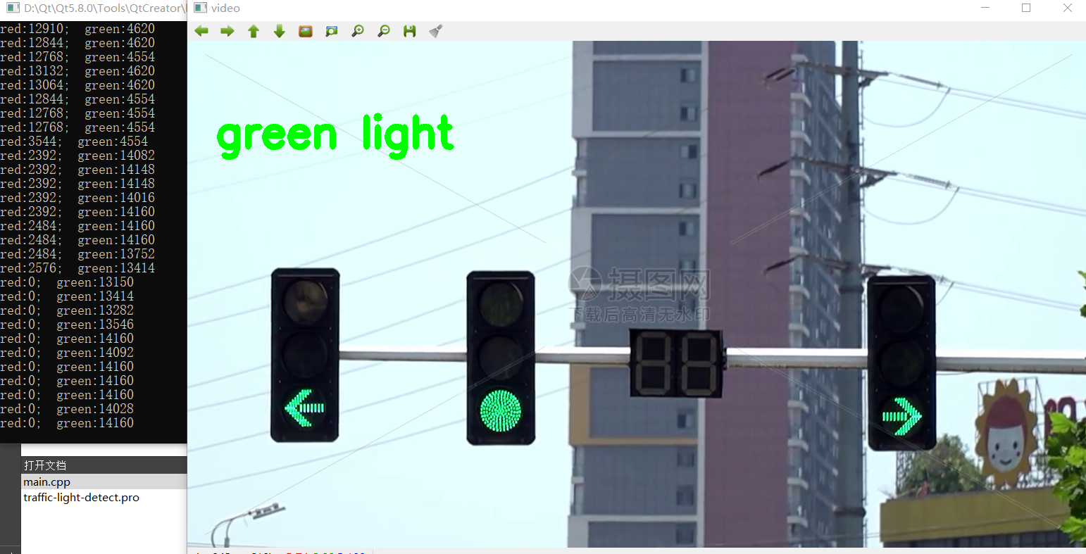 【OpenCV】 红绿灯识别检测