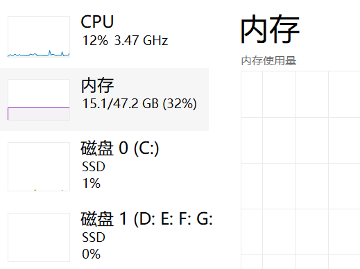 【LinuxC】进程（未完）