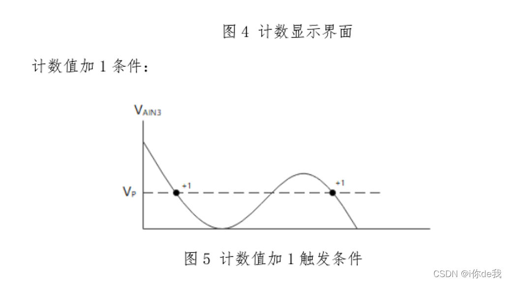 十一届蓝桥