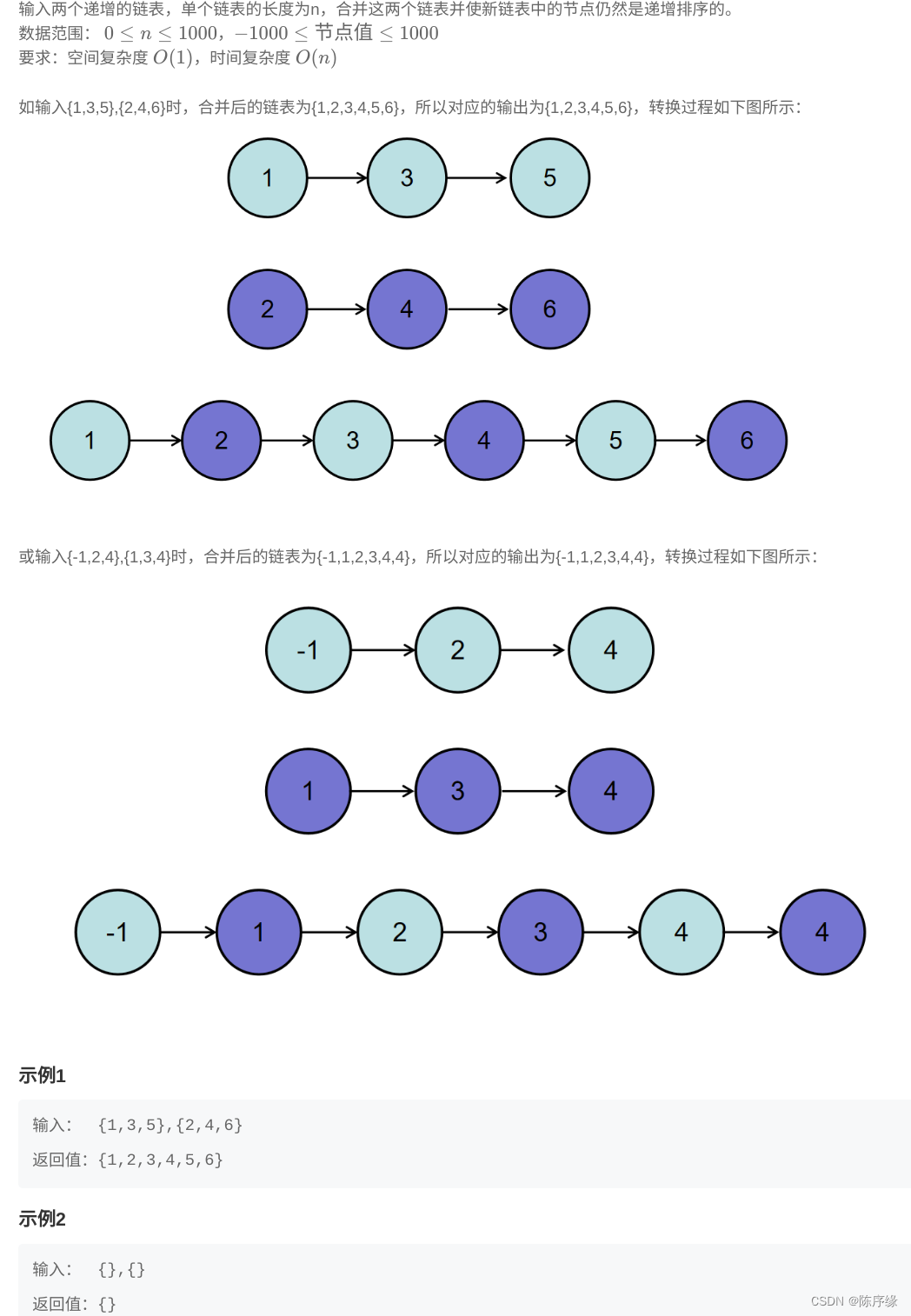 牛客: BM4 合并两个排序的链表