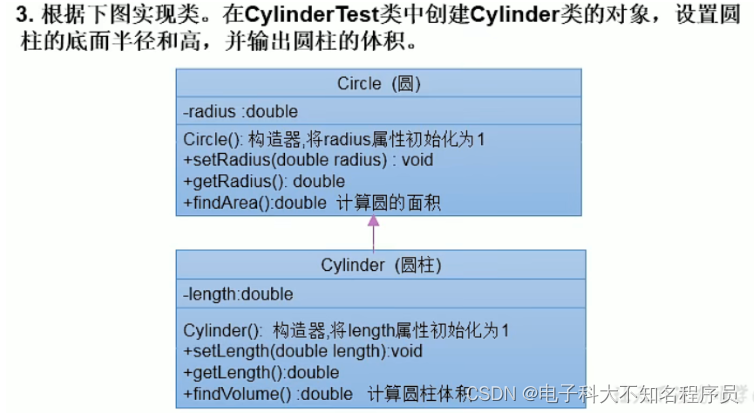 [外链图片转存失败,源站可能有防盗链机制,建议将图片保存下来直接上传(img-FExQyntp-1678689658069)(E:\Typora图片\image-20221008210806611.png)]