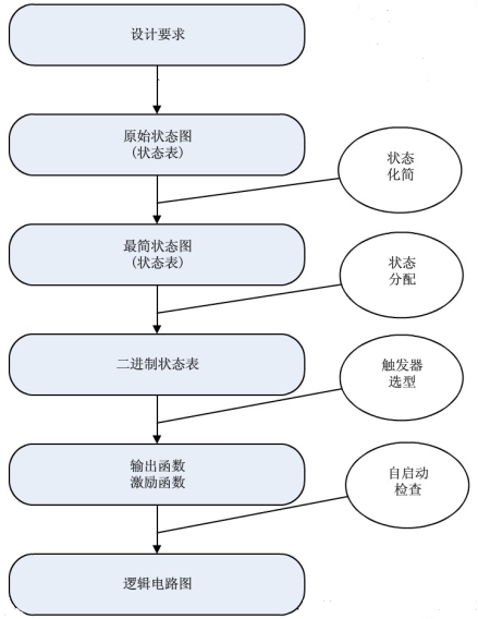 ここに画像の説明を挿入