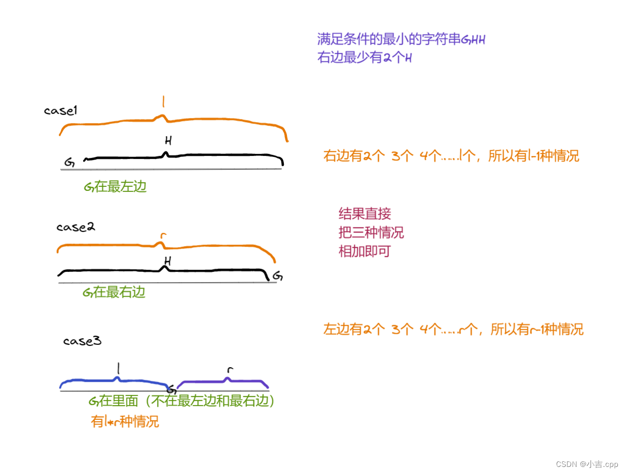 使用数学思想解决的一道题