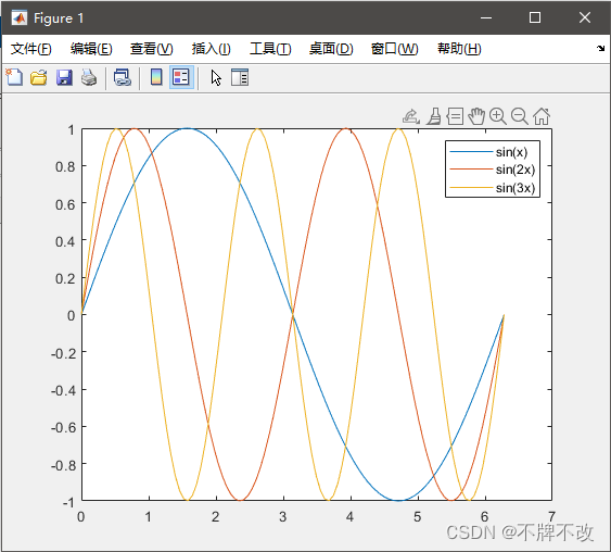 [外链图片转存失败,源站可能有防盗链机制,建议将图片保存下来直接上传(img-XMMXhz9w-1655003587696)(C:\Users\23343\AppData\Roaming\Typora\typora-user-images\image-20210827143515173.png)]