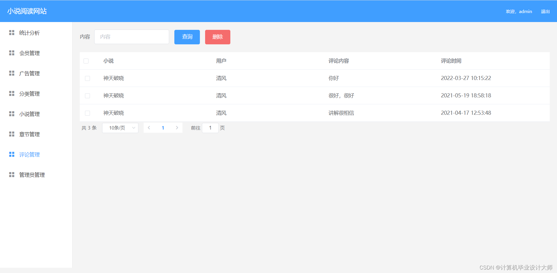 springboot vue3 elementui plus小说阅读网站源码