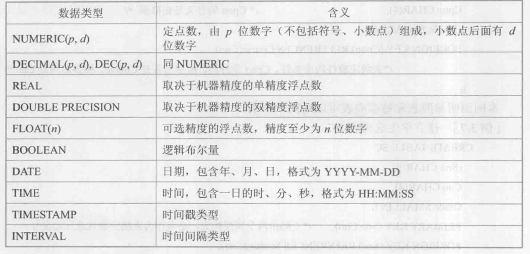 watermark,type_d3F5LXplbmhlaQ,shadow_50,text_Q1NETiBAQ29uY2lzZTIwMA,size_20,color_FFFFFF,t_70,g_se,x_16