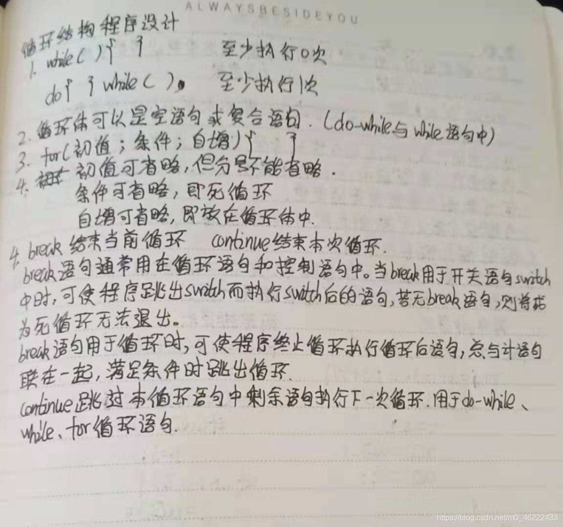 请添加图片描述