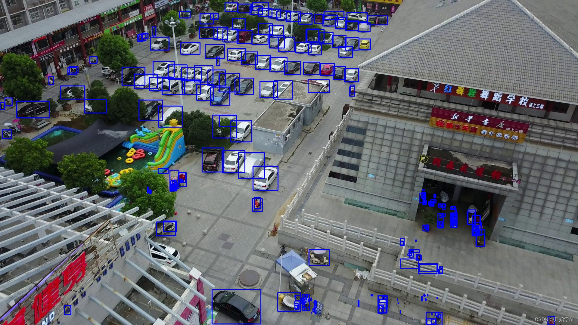 DMNet复现(二)之模型篇：Density map guided object detection in aerial image
