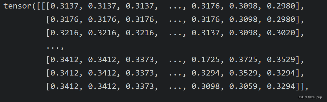 ToTensor()