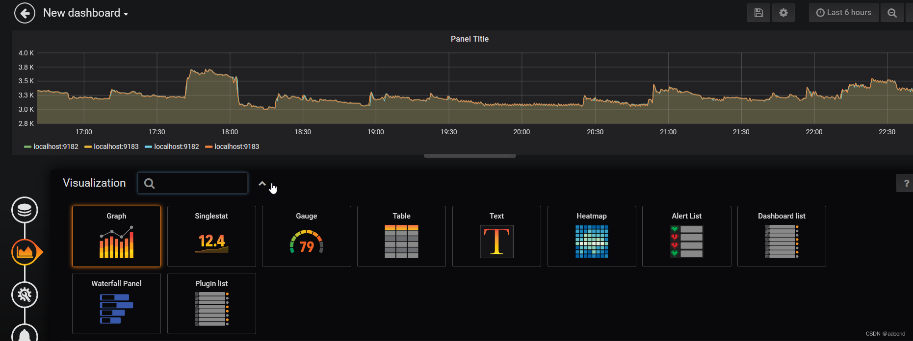 grafana_04_tipo_panel.png