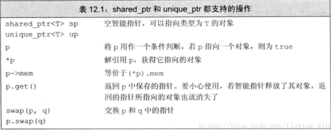 效果图
