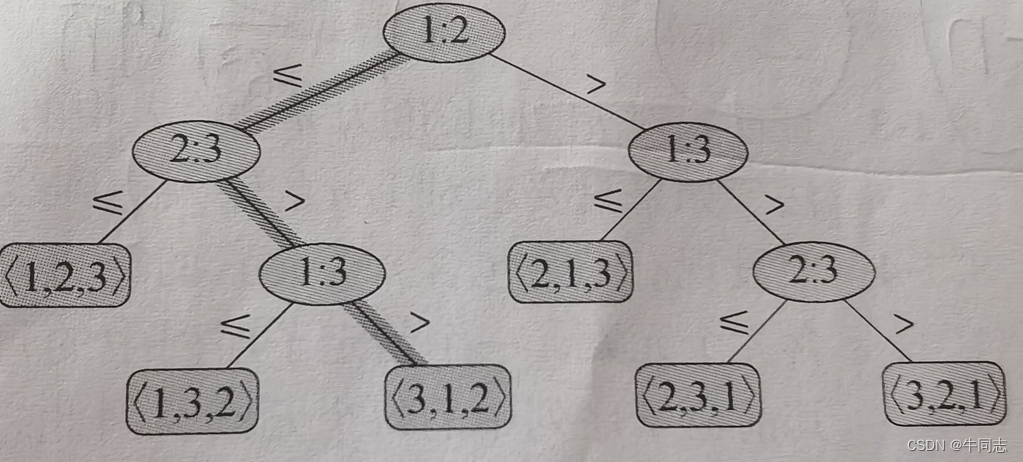 ここに画像の説明を挿入