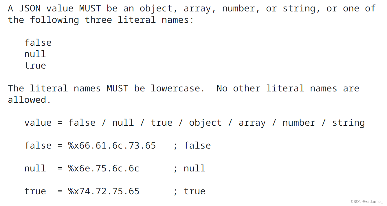 【项目部署】JavaScript解析JSON解析报错Unexpected token xxx is not valid JSON