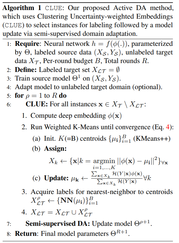 【论文笔记】Active Domain Adaptation via Clustering Uncertainty-weighted Embeddings(ICCV2021)