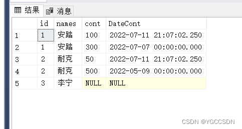 CROSS APPLY和OUTER APPLY的区别