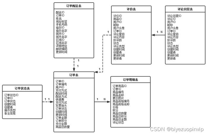 ここに画像の説明を挿入