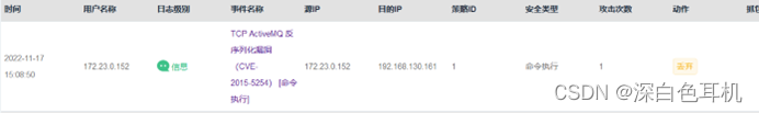 ActiveMQ 反序列化漏洞（CVE-2015-5254）特征分析