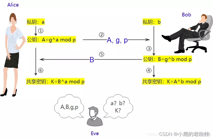 ここに画像の説明を挿入