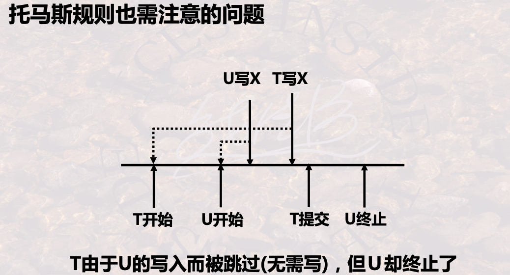 数据库系统-并发控制