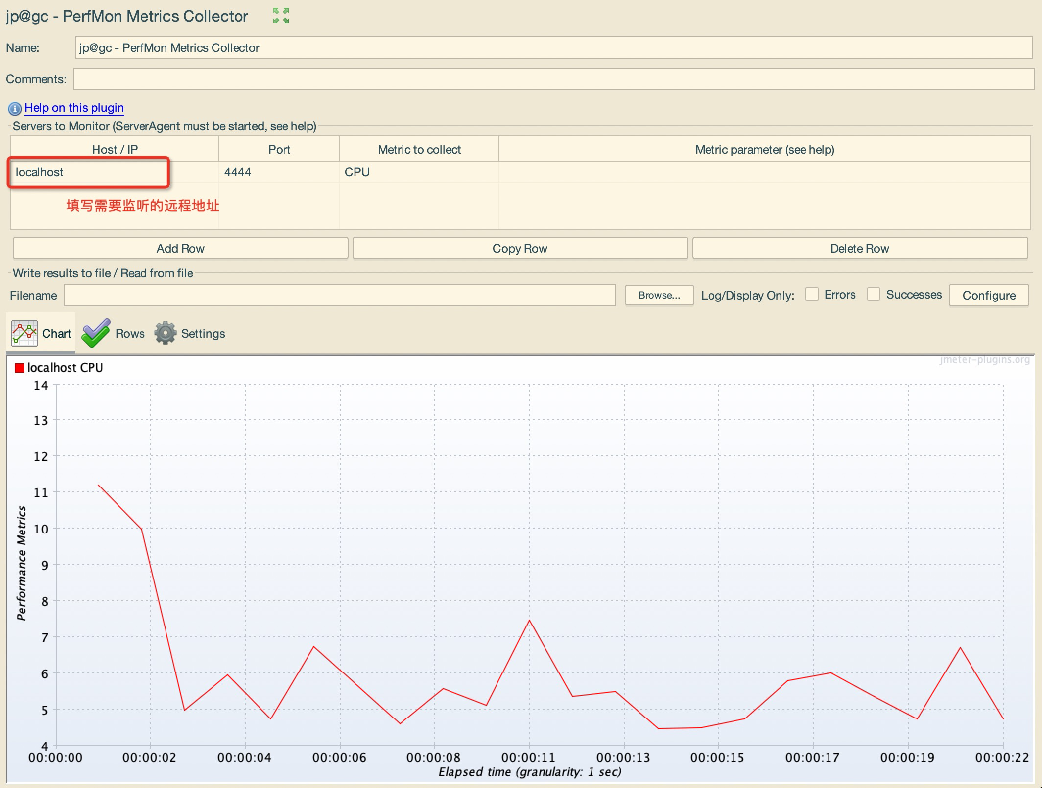 Jmeter monitors PerfMon's PTQL (sigar) - Programmer Sought