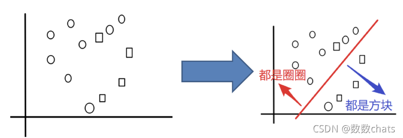 ここに画像の説明を挿入します