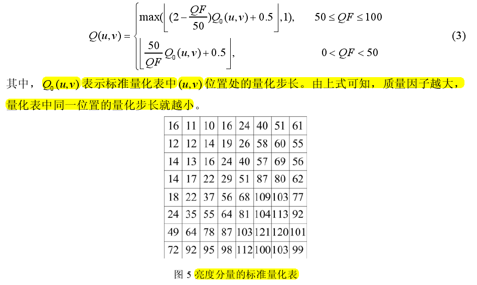 jpeg压缩中质量因子和量化矩阵之间的关联
