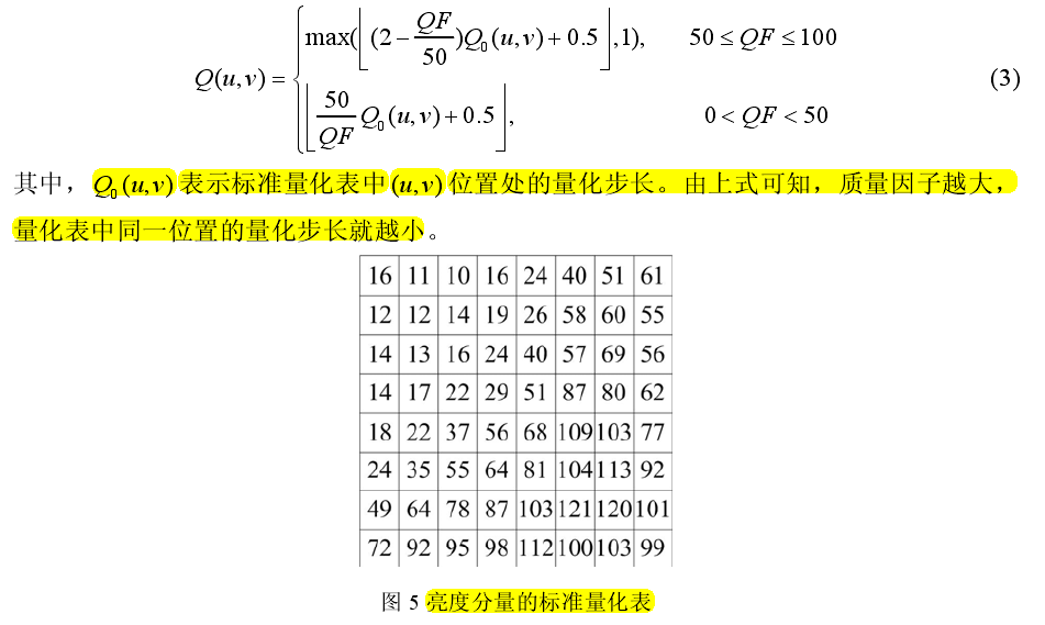 压缩因子表图片