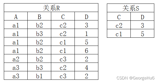 修改后的关系S