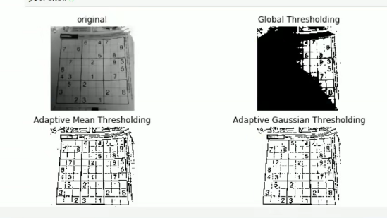 二值化Thresholding