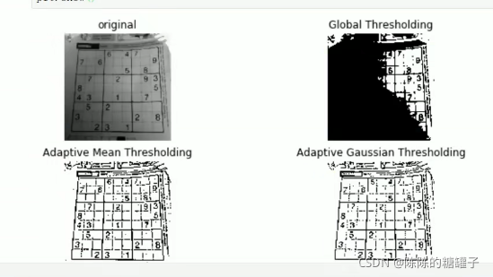 二值化Thresholding