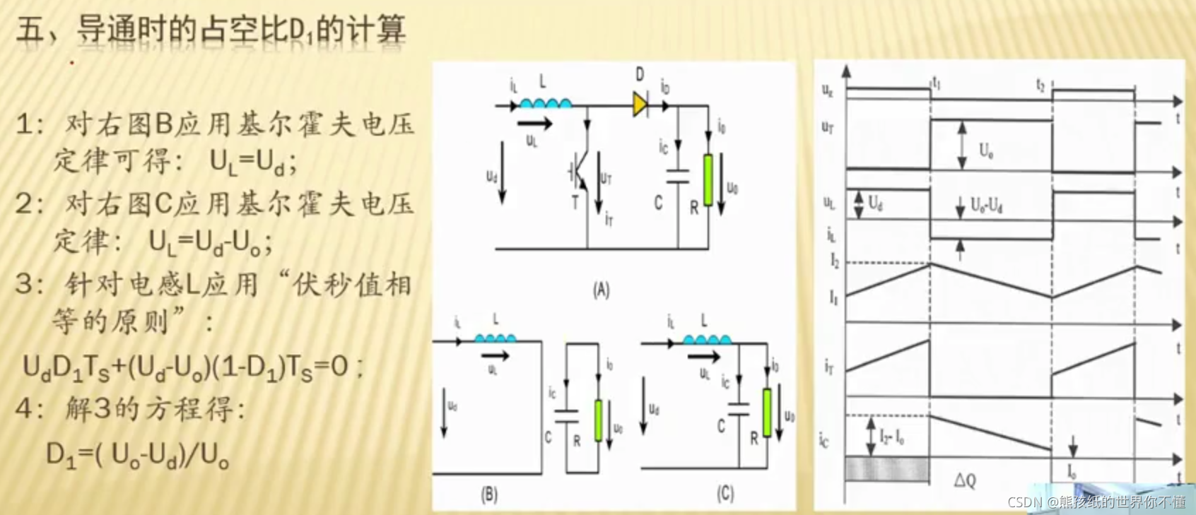 占空比D1的计算