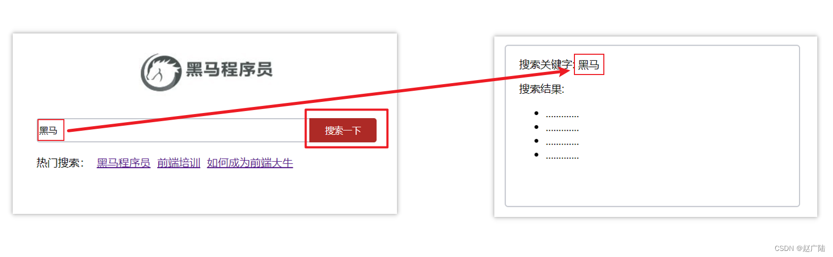 Vue2向Vue3过度核心技术编程式导航