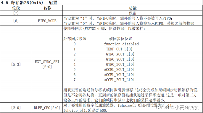 配置寄存器