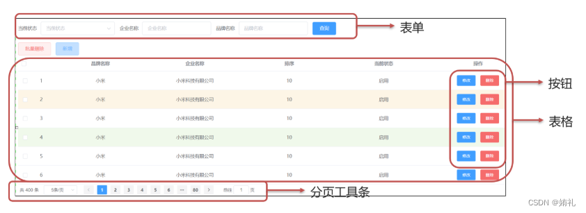 [外链图片转存失败,源站可能有防盗链机制,建议将图片保存下来直接上传(img-0VqlivL7-1686372051731)(assets/image-20210831185505106.png)]