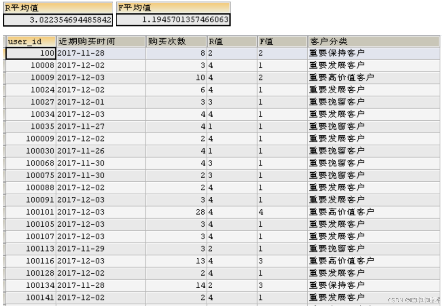 [外链图片转存失败,源站可能有防盗链机制,建议将图片保存下来直接上传(img-pWO3Nt0S-1690015101990)(C:\Users\20818\AppData\Roaming\Typora\typora-user-images\image-20230722152215222.png)][外链图片转存失败,源站可能有防盗链机制,建议将图片保存下来直接上传(img-HN9D4wsL-1690015101991)(C:\Users\20818\AppData\Roaming\Typora\typora-user-images\image-20230722152239473.png)]