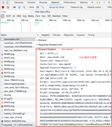 Check the HTTP protocol communication process - Programmer Sought